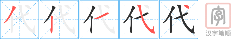 代的笔顺分步演示（一笔一画写字）