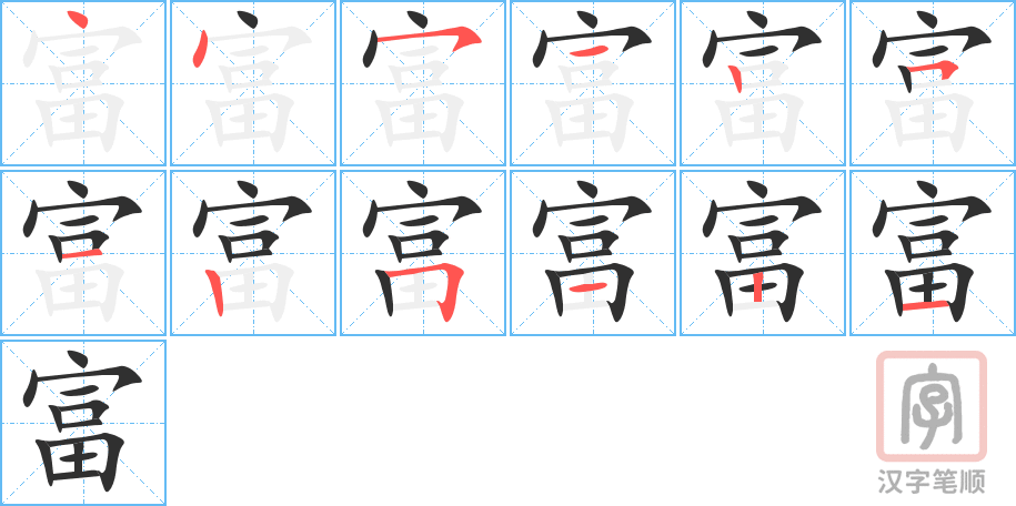 富的笔顺分步演示（一笔一画写字）