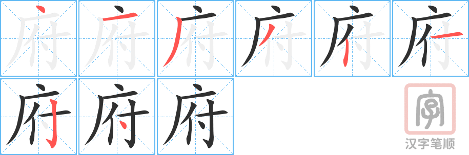 府的笔顺分步演示（一笔一画写字）