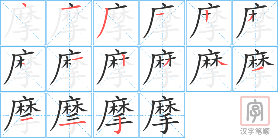 摩的笔顺分步演示（一笔一画写字）