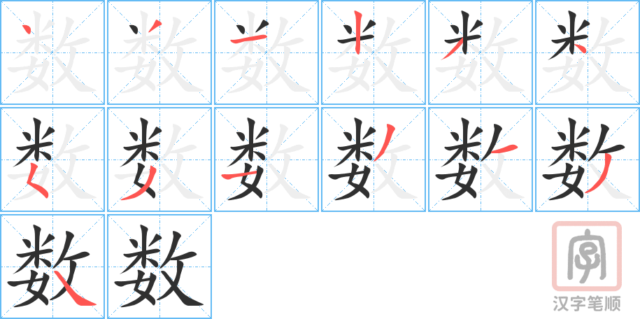 数的笔顺分步演示（一笔一画写字）