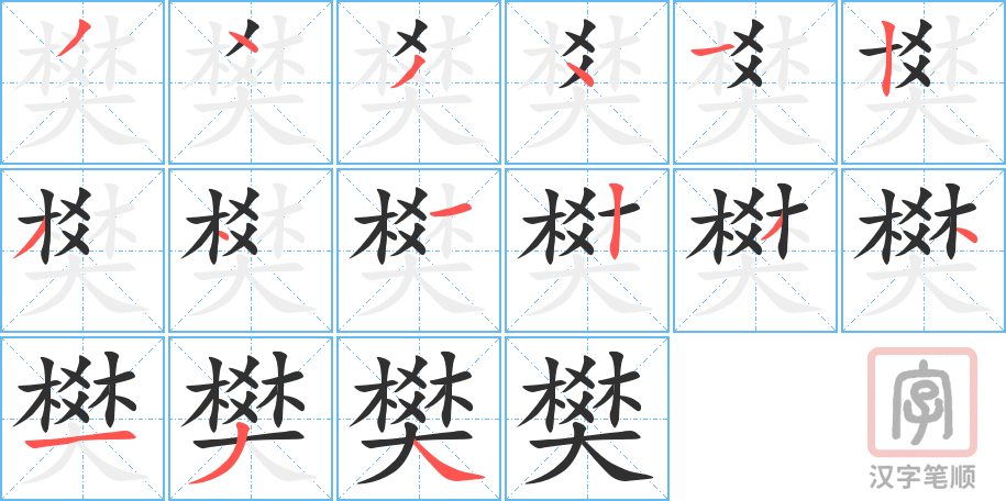 樊的笔顺分步演示（一笔一画写字）