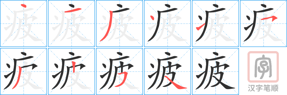 疲的笔顺分步演示（一笔一画写字）