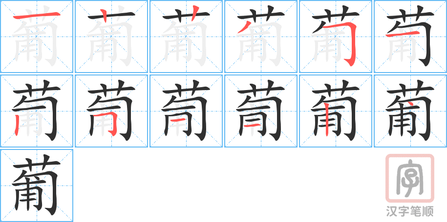 葡的笔顺分步演示（一笔一画写字）