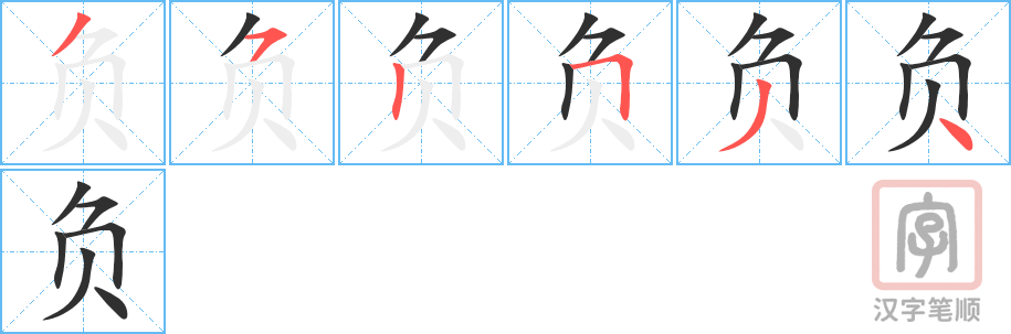 负的笔顺分步演示（一笔一画写字）