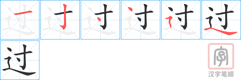 过的笔顺分步演示（一笔一画写字）