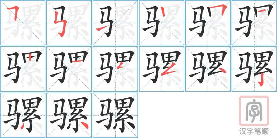 骡的笔顺分步演示（一笔一画写字）